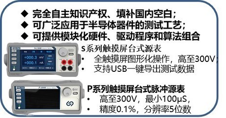 科研高校拥抱国产数字源表，数字技术赋能科研创新