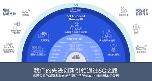 高通亮相服贸会 以5G与AI构筑开放创新生态，共促合作共赢新篇章