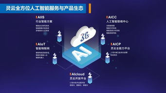 产学研深度融合，捷通华声共话数字技术赋能福建数字经济创新示范区建设